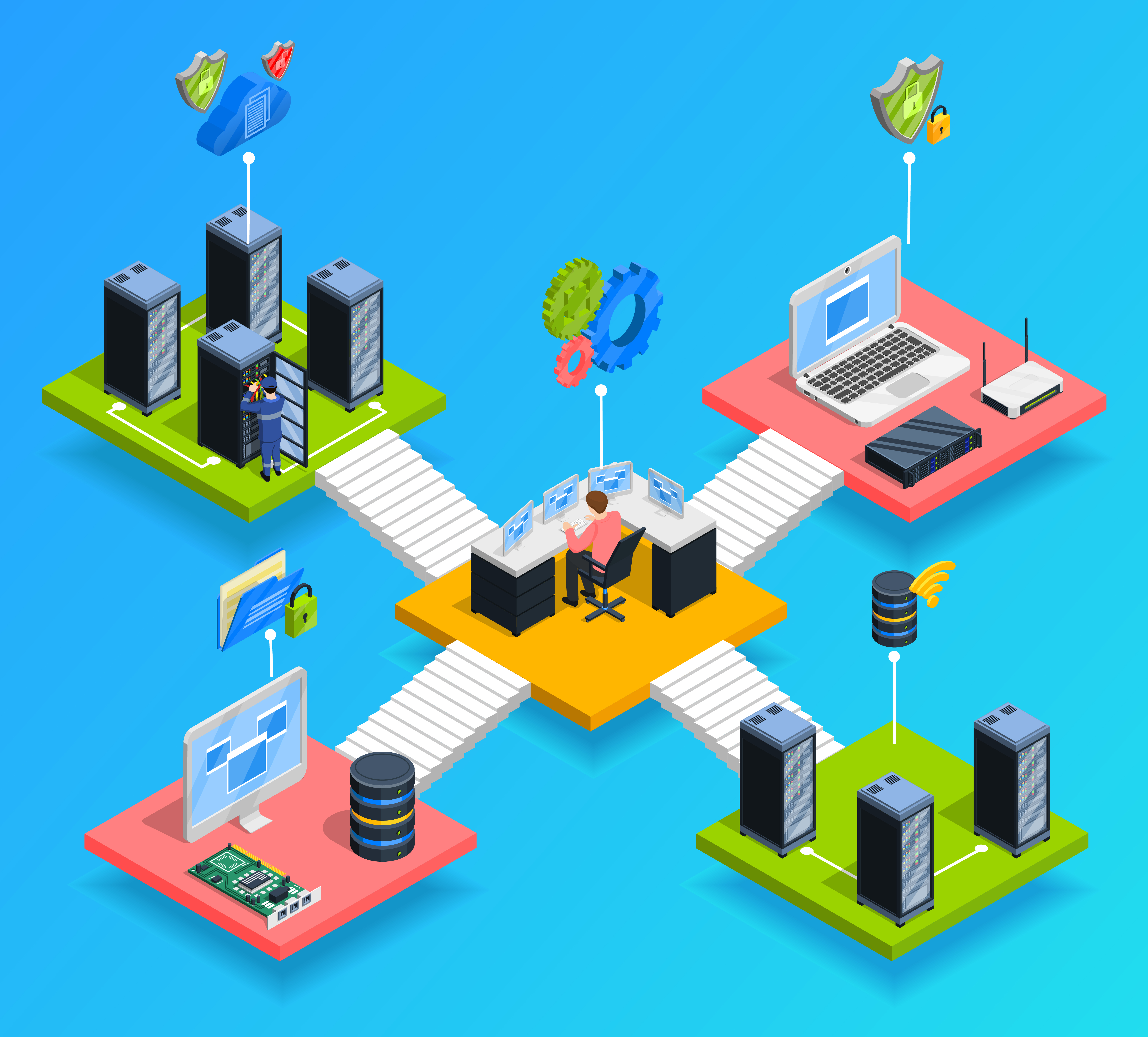 Networking Solutions